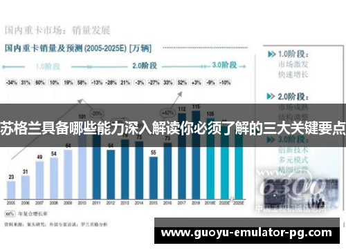 苏格兰具备哪些能力深入解读你必须了解的三大关键要点