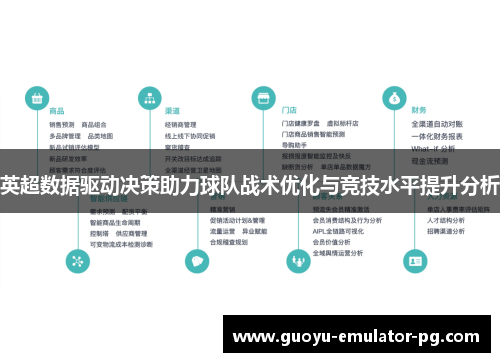 英超数据驱动决策助力球队战术优化与竞技水平提升分析 英超数据驱动决策助力球队战术优化与竞技水平提升分析
