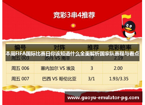本周FIFA国际比赛日你该知道什么全面解析国家队赛程与看点 本周FIFA国际比赛日你该知道什么全面解析国家队赛程与看点
