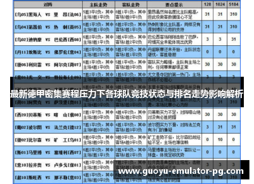 最新德甲密集赛程压力下各球队竞技状态与排名走势影响解析 最新德甲密集赛程压力下各球队竞技状态与排名走势影响解析