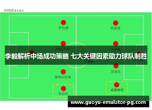 李毅解析中场成功策略 七大关键因素助力球队制胜 李毅解析中场成功策略 七大关键因素助力球队制胜