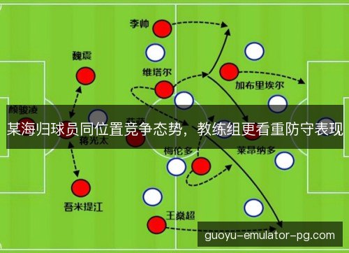 某海归球员同位置竞争态势，教练组更看重防守表现